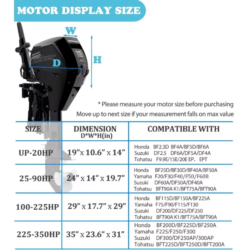 غطاء محرك قارب 15-250 حصان، قم - مراجعة Outboard Motor Cover Waterproof وسعره