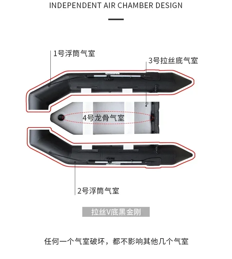 قارب صيد قابل للنفخ بطول 2.3~3 - مراجعة Inflatable Boat 3.3M Pvc وسعره