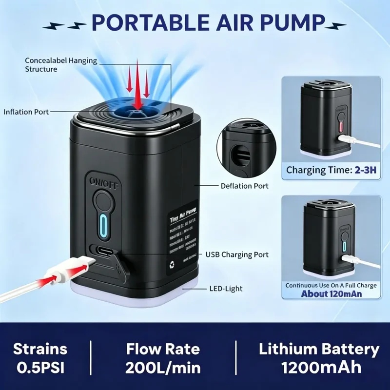 مضخة هواء صغيرة قابلة لإعادة ا - مراجعة Inflatable Boat Electric Pump وسعره