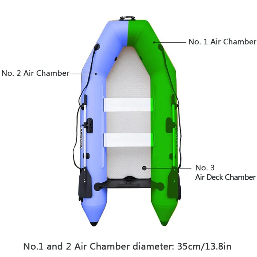 Luya-قارب قابل للنفخ مع مجموعة - مراجعة Inflatable Boat 3.3M Pvc وسعره