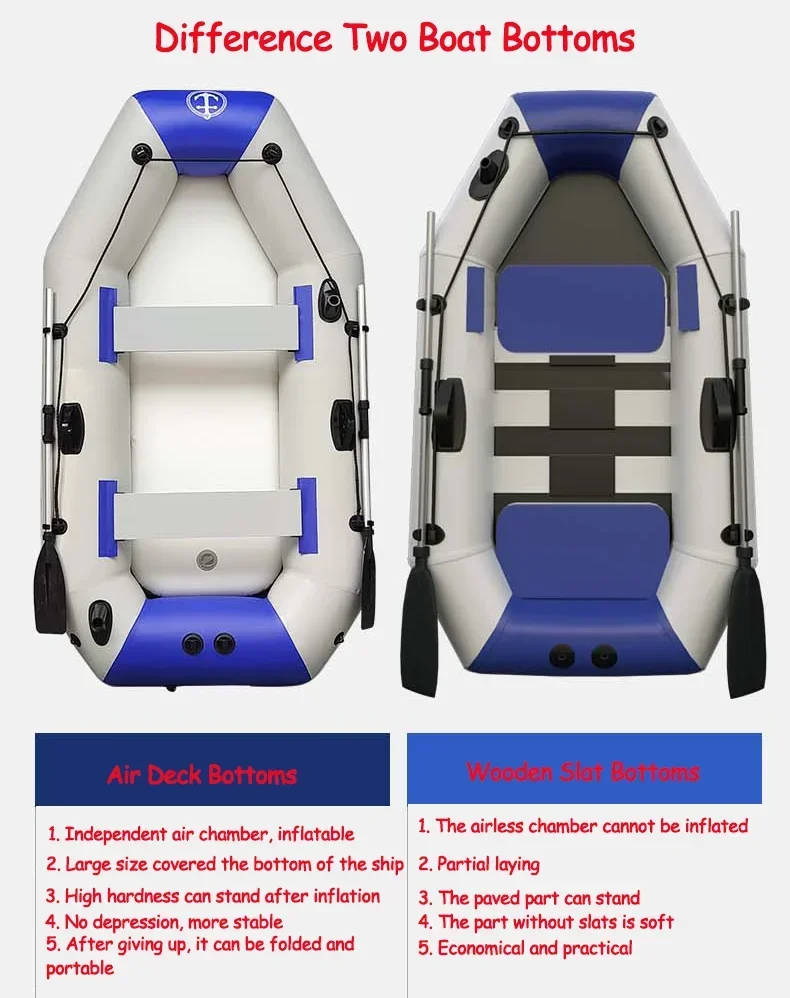 جديد 1.75-3.3 متر قوارب الصيد  - مراجعة Inflatable Boat 3.3M Pvc وسعره
