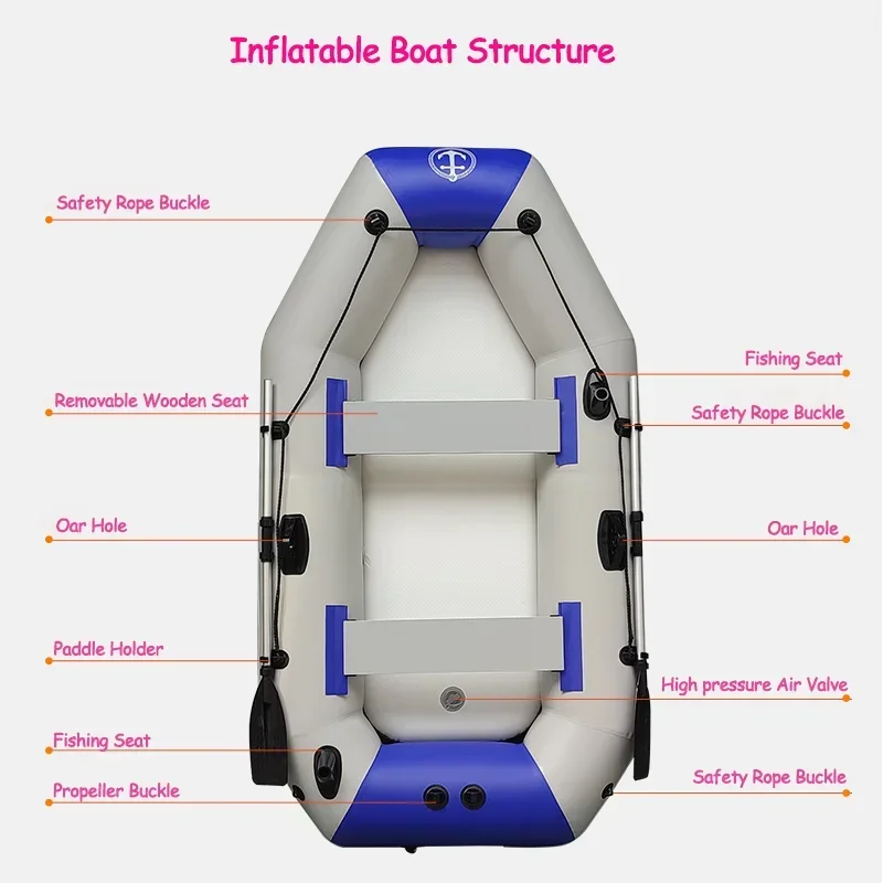 جديد 1.75-3.3 متر قوارب الصيد  - مراجعة Inflatable Boat 3.3M Pvc وسعره