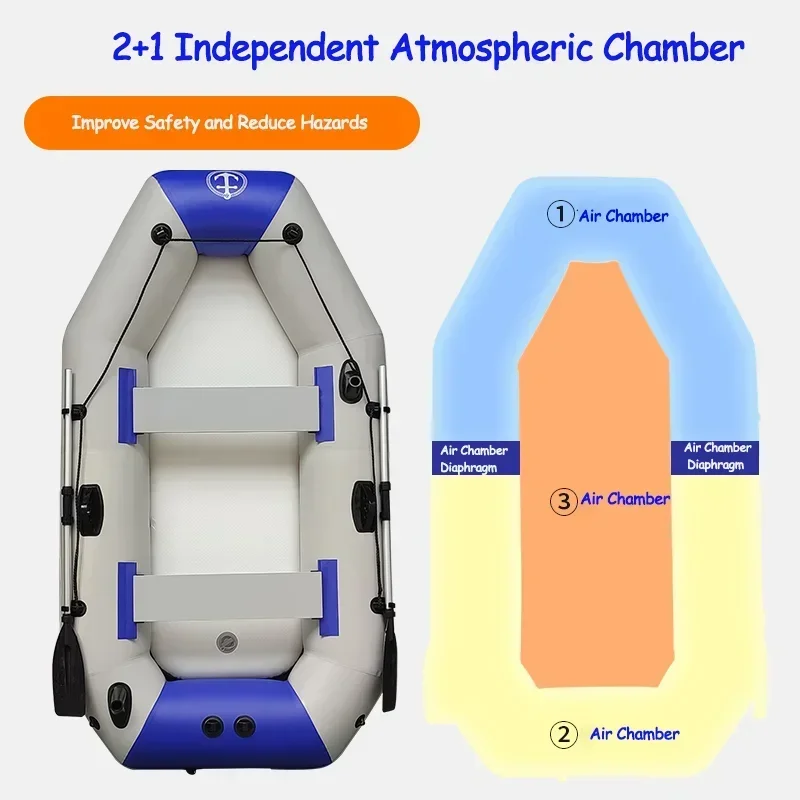 جديد 1.75-3.3 متر قوارب الصيد  - مراجعة Inflatable Boat 3.3M Pvc وسعره