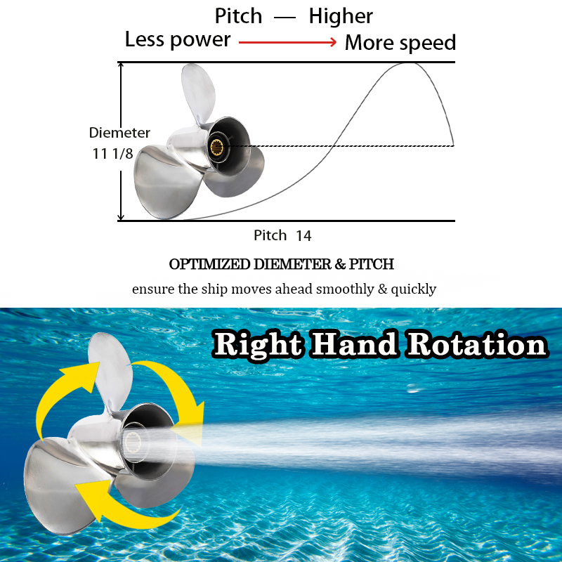 قارب المروحة 11 1/8x14 لياماها - مراجعة Outboard Motor Propeller Stainless وسعره