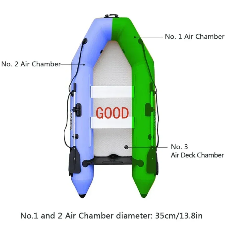 2.3 ~ 3.3 متر قارب قابل للنفخ  - مراجعة Inflatable Boat 3.3M Pvc وسعره